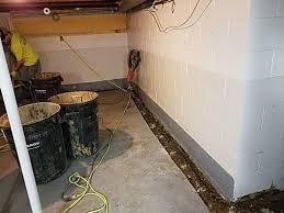 Preventing Water In A Basement In