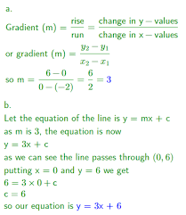 Maths Equations Of Straight Lines