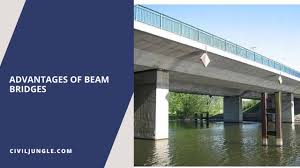 beam bridges beam bridge works