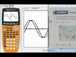 Cos Functions With The Ti 84 Plus