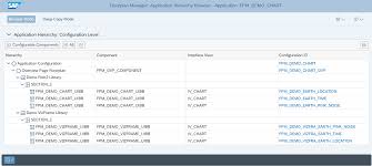 team fpm how to use a java script