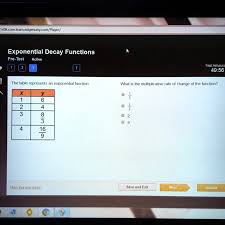 Exponential Decay Functions