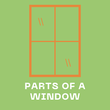 Parts Of A Window Learn Important