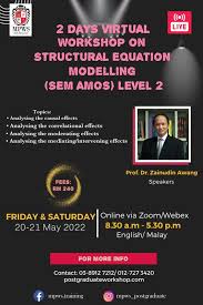 Structural Equation Modeling Sem Amos