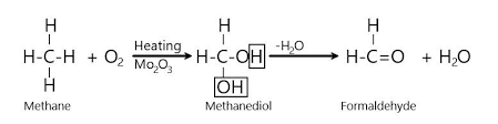 When Methane Is Heated With Oxygen In
