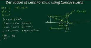 Lens Formula Magnification Power Of