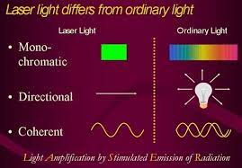 laser light properties laser