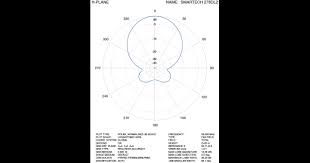 2 el delta loop 27 28 mhz 278dl2