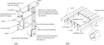 cold formed thin walled steel beams