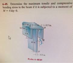 6 49 determine the maximum tensile