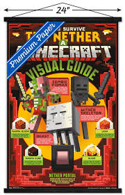 Minecraft The Nether Wall Poster With
