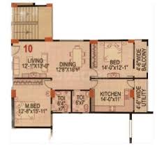 2 Bhk Flats In Whitefield Bangalore