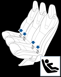 Child Safety Seats