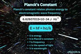 Planck S Constant Definition And Value
