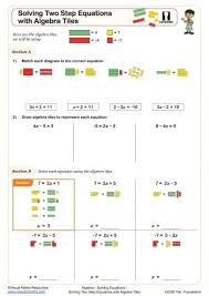 Solving Linear Equations Worksheets