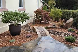 Landscaping Ideas For Front Gardens