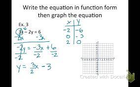 Writing Equations In Function Form