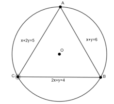 Find The Equation Of The Circle
