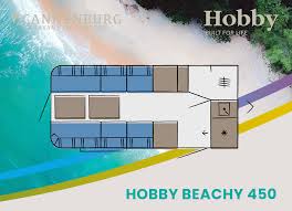Hobby Beachy 450 Model 2024 Caravan