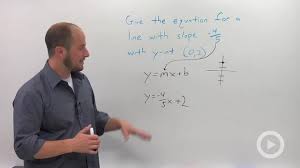 Slope Intercept Form Of A Line Math