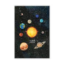 Solar System Canvas Wall Art By Jess