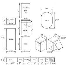 Birdhouse And Nest Box Plans For