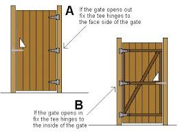 Hanging Timber Garden Gates Building