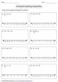 Graphing Inequalities Graphing Linear