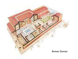 Roman Domus Roman House Ancient