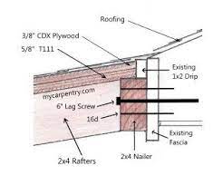 Building A Deck Diy Patio Cover