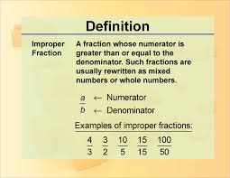 Definition Fraction Concepts Improper