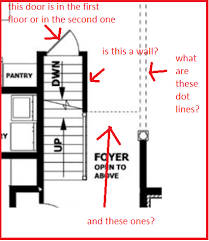 I Don T Understand This House Plan