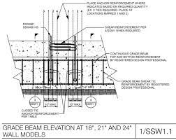 grade beam archives