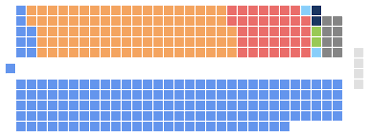 2016 Seating Plan Svg Wikimedia Commons