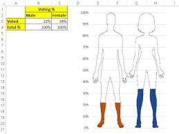 Male Female Infographic Chart In Excel