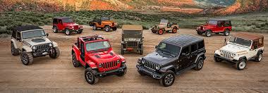 Jeep Evolution Of An American Icon