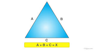 Perimeter Of A Triangle Definition