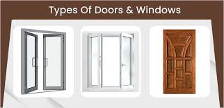 Windows Used In Building Construction