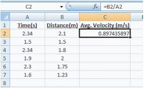 Using Equations And The Fill Tool In Excel