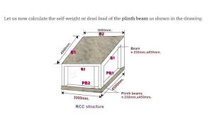 rcc footing and plinth beam