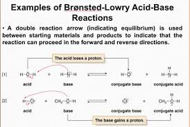 Chem 112 Exam 3 Flashcards Quizlet