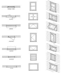 10 Key Floor Plan Symbols 74