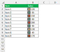 Conditional Formatting In Excel