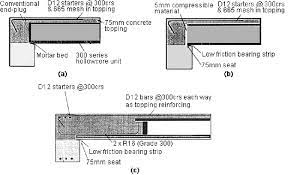 modelled slab end beam connections