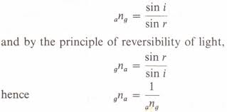 The Principle Of Reversibility Of Light