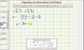 Two Points Slope Intercept Form