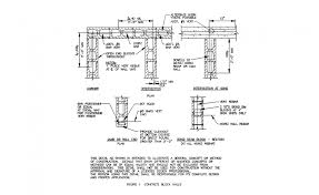 Concrete Block Walls Concrete Blocks