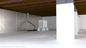 Investing In Crawl Space Encapsulation