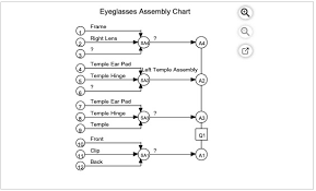 Solved Complete An Assembly Chart For A