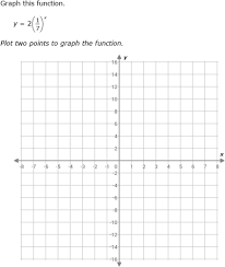 Graph Exponential Functions Algebra 1